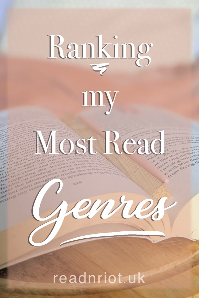 An image of a book with a pencil and a ruler in it with text over the top, saying, 'Ranking my Most Read Genres'