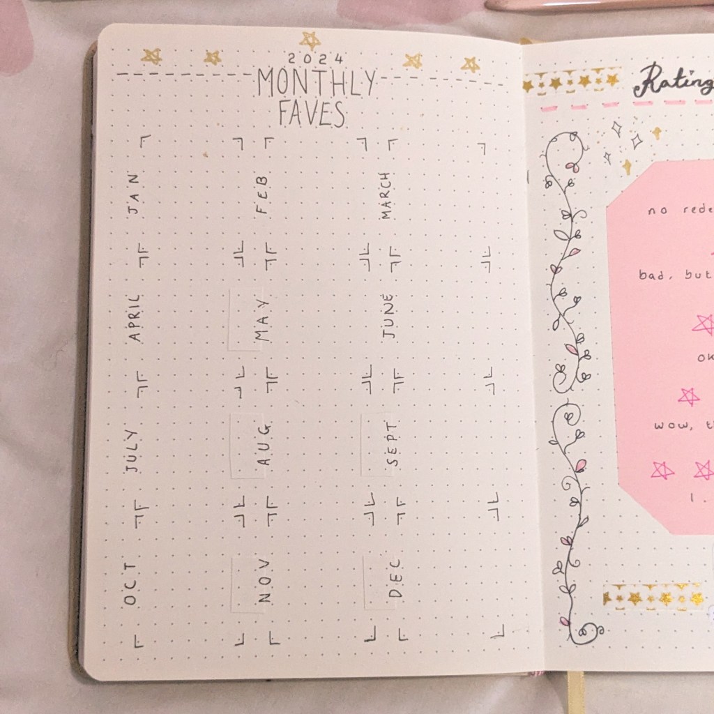 An empty reading journal page for 2024 monthly favourites