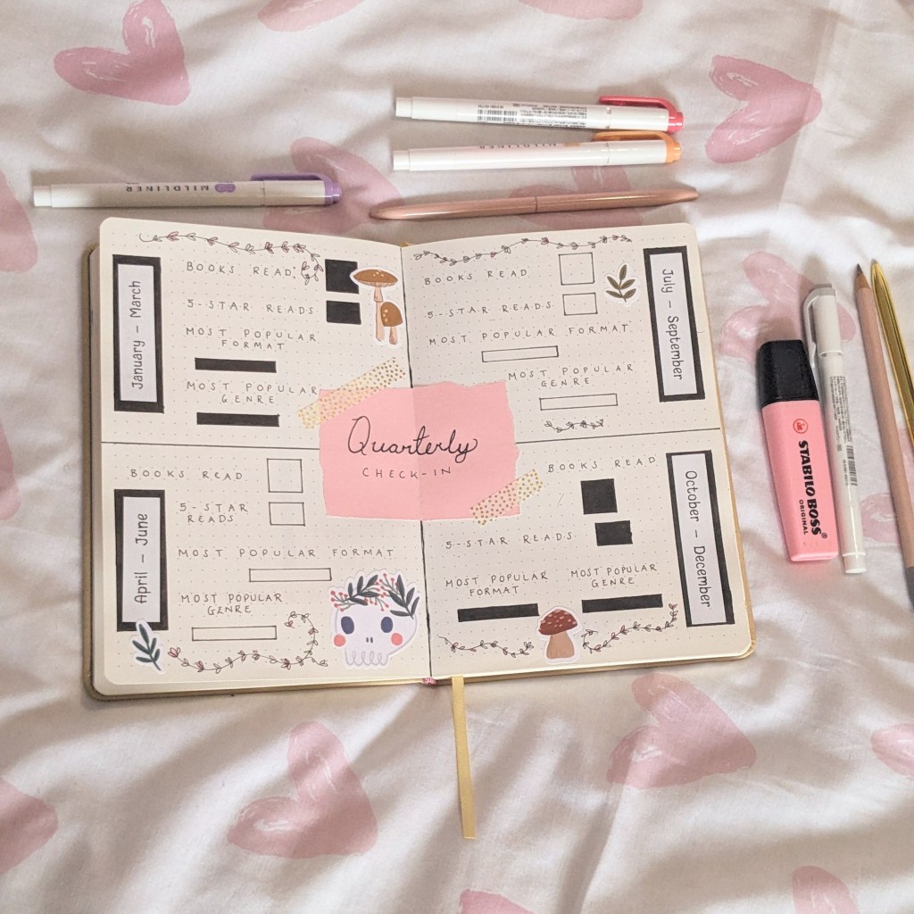 A reading journal spread with four sections to track reading progress for each quarter of the year