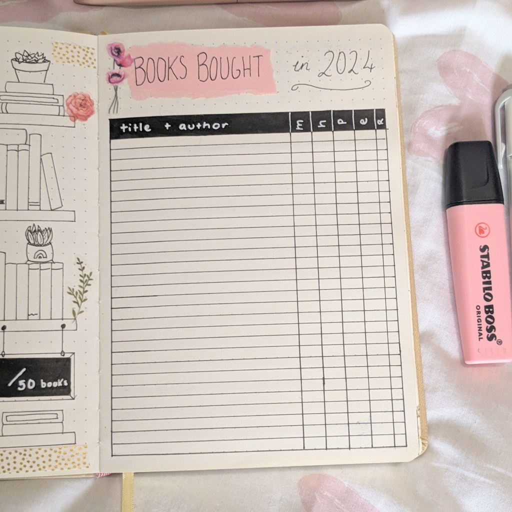 An empty table to be filled in with books bought in 2024