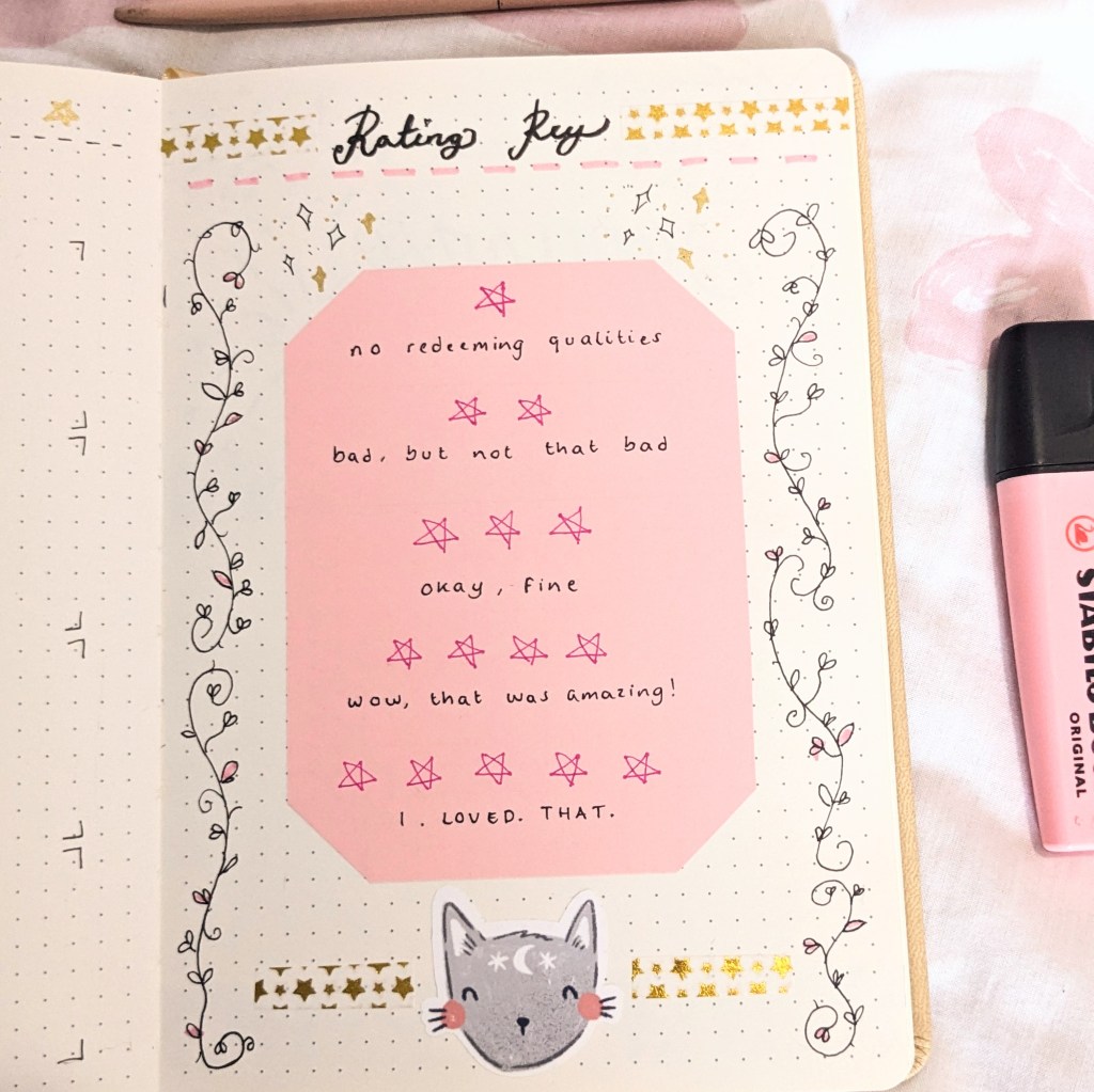 A reading journal spread for a book rating key from 1 star to 5 stars