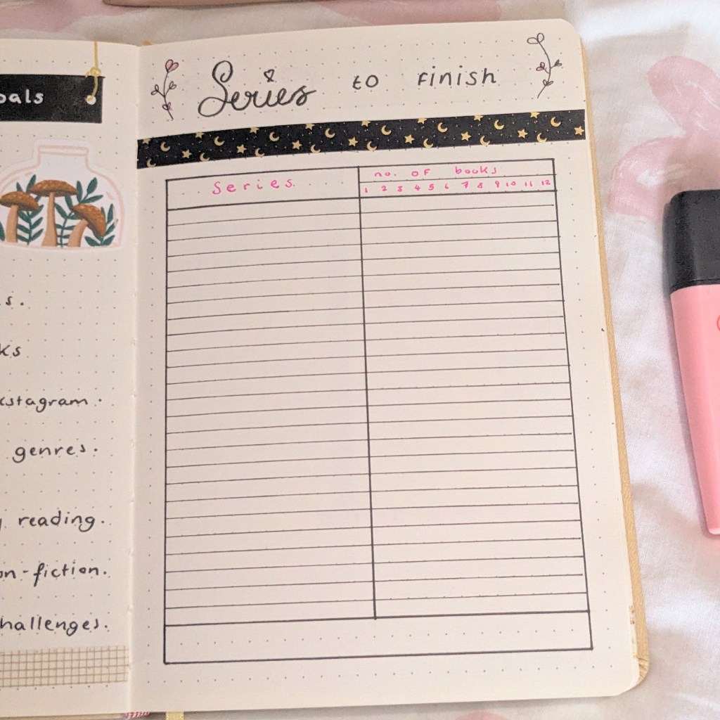 An empty table that will contain a list of book series currently being read